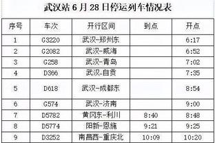 滕哈赫：为这支球队感到骄傲，我们应该拿出更多这样的表现